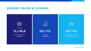 SEGMENT ONLINE W LICZBACH
użytkowników portali
miesięcznie
Już ponad
odbiorców
newsletterów
obserwujących w mediach
społecznościowych
13,3 MLN 283 TYS. 620 TYS.
8
 Prezentacja Inwestorska
 