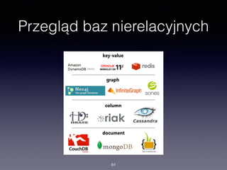 Kiedy NoSQL
Skalowalność, Elastyczność
84
 