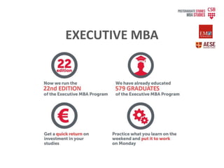 EXECUTIVE MBA
 