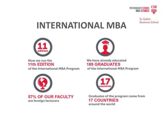 INTERNATIONAL MBA
 