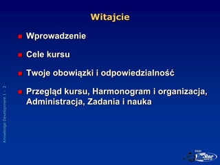 Knowledge
Development
1
-
2
Witajcie
 Wprowadzenie
 Cele kursu
 Twoje obowiązki i odpowiedzialność
 Przegląd kursu, Ha...