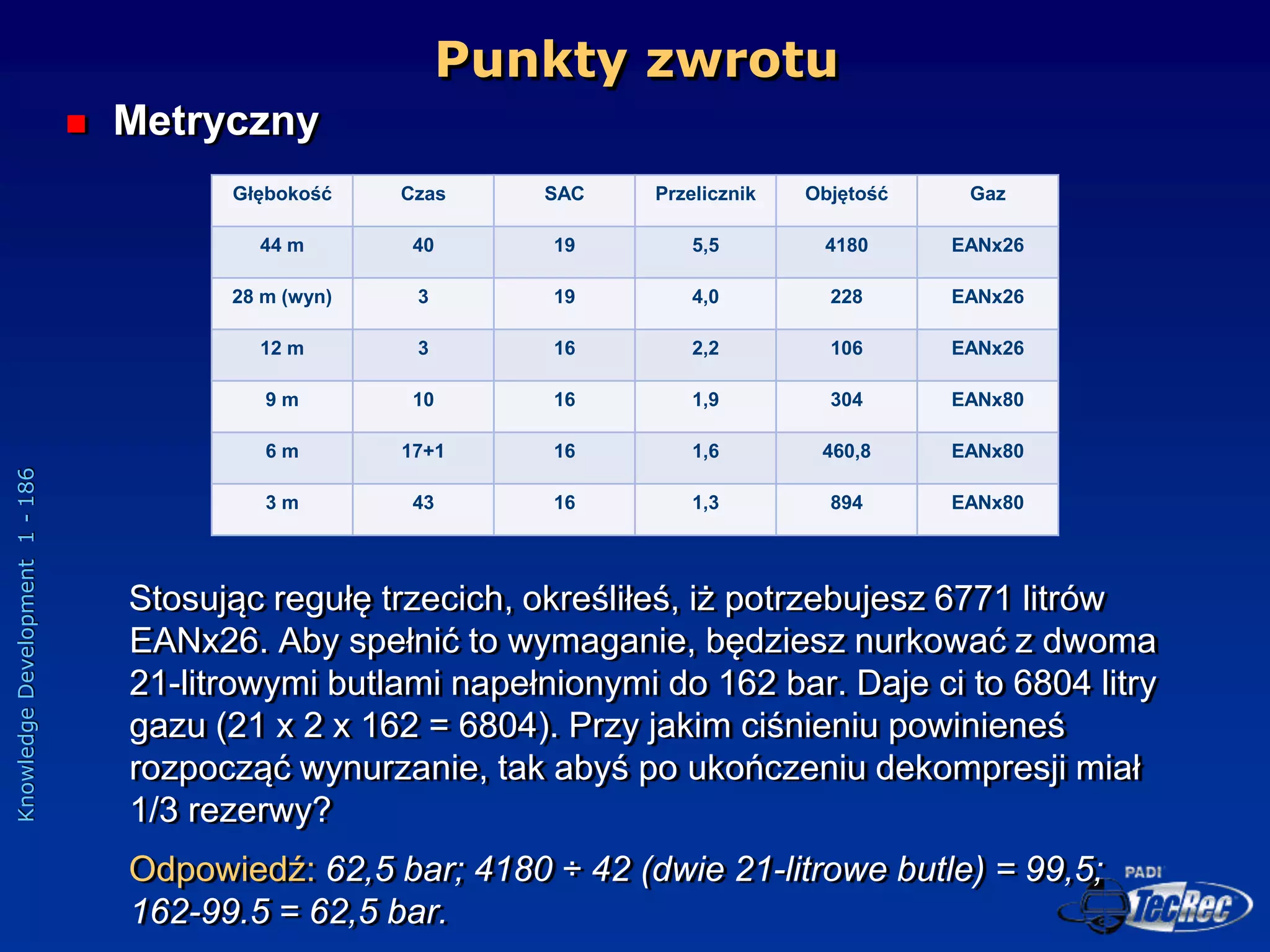 Knowledge
Development
1
-
186
 Metryczny
Stosując regułę trzecich, określiłeś, iż potrzebujesz 6771 litrów
EANx26. Aby spełnić to wymaganie, będziesz nurkować z dwoma
21-litrowymi butlami napełnionymi do 162 bar. Daje ci to 6804 litry
gazu (21 x 2 x 162 = 6804). Przy jakim ciśnieniu powinieneś
rozpocząć wynurzanie, tak abyś po ukończeniu dekompresji miał
1/3 rezerwy?
Odpowiedź: 62,5 bar; 4180 ÷ 42 (dwie 21-litrowe butle) = 99,5;
162-99.5 = 62,5 bar.
Punkty zwrotu
Głębokość Czas SAC Przelicznik Objętość Gaz
44 m 40 19 5,5 4180 EANx26
28 m (wyn) 3 19 4,0 228 EANx26
12 m 3 16 2,2 106 EANx26
9 m 10 16 1,9 304 EANx80
6 m 17+1 16 1,6 460,8 EANx80
3 m 43 16 1,3 894 EANx80
 