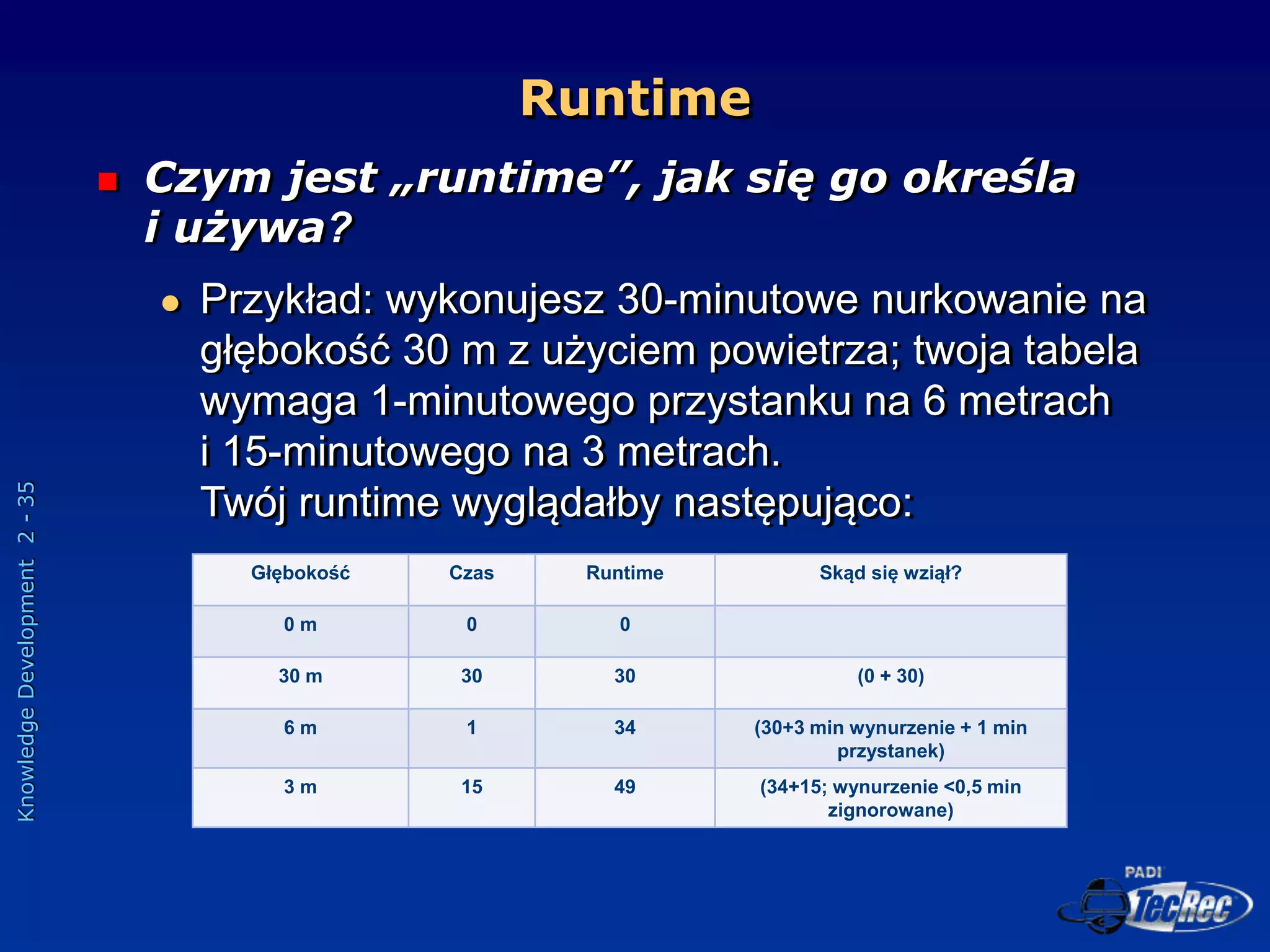 Knowledge
Development
2
-
35
Runtime
 Czym jest „runtime”, jak się go określa
i używa?
 Przykład: wykonujesz 30-minutowe nurkowanie na
głębokość 30 m z użyciem powietrza; twoja tabela
wymaga 1-minutowego przystanku na 6 metrach
i 15-minutowego na 3 metrach.
Twój runtime wyglądałby następująco:
Głębokość Czas Runtime Skąd się wziął?
0 m 0 0
30 m 30 30 (0 + 30)
6 m 1 34 (30+3 min wynurzenie + 1 min
przystanek)
3 m 15 49 (34+15; wynurzenie <0,5 min
zignorowane)
 