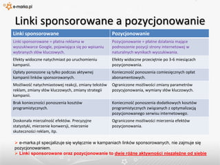  Doświadczenie copyright’erskie w tworzeniu skutecznych przekazów reklamowych!Mapy Google Wraz z kampanią linków sponsorowanych Twoja firma zostanie umieszczona na tzw. Mapach Google
