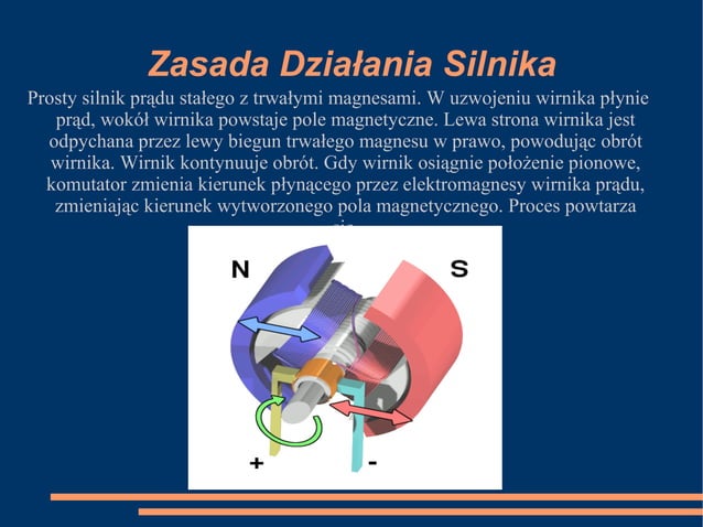 Prezentacja magnetyzm