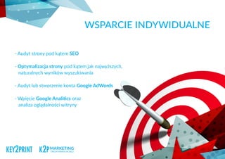 audyt adwords