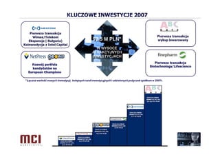 Prezentacja MCI Management
