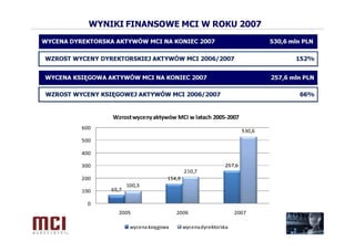 Prezentacja MCI Management