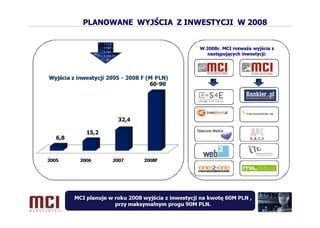 Prezentacja MCI Management