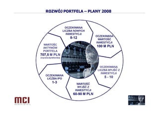 Prezentacja MCI Management