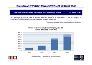Prezentacja MCI Management