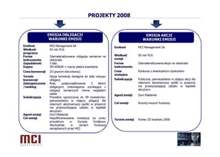 Prezentacja MCI Management