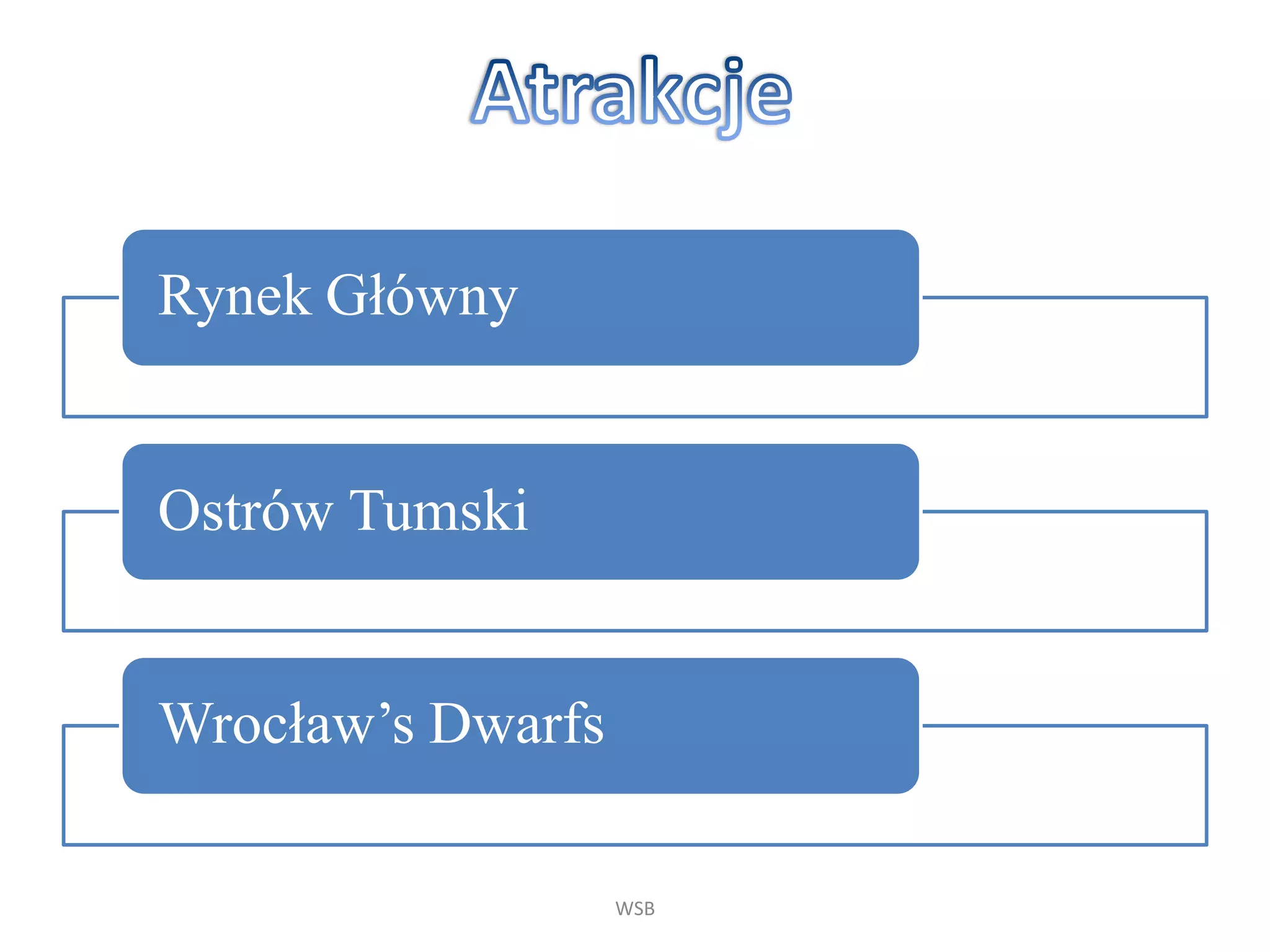 Rynek Główny
Ostrów Tumski
Wrocław’s Dwarfs
WSB
 