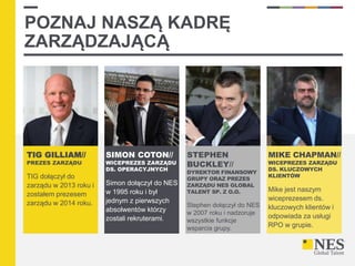 POZNAJ NASZĄ KADRĘ
ZARZĄDZAJĄCĄ
TIG GILLIAM//
PREZES ZARZĄDU
TIG dołączył do
zarządu w 2013 roku i
zostałem prezesem
zarządu w 2014 roku.
SIMON COTON//
WICEPREZES ZARZĄDU
DS. OPERACYJNYCH
Simon dołączył do NES
w 1995 roku i był
jednym z pierwszych
absolwentów którzy
zostali rekruterami.
STEPHEN
BUCKLEY//
DYREKTOR FINANSOWY
GRUPY ORAZ PREZES
ZARZĄDU NES GLOBAL
TALENT SP. Z O.O.
Stephen dołączył do NES
w 2007 roku i nadzoruje
wszystkie funkcje
wsparcia grupy.
MIKE CHAPMAN//
WICEPREZES ZARZĄDU
DS. KLUCZOWYCH
KLIENTÓW
Mike jest naszym
wiceprezesem ds.
kluczowych klientów i
odpowiada za usługi
RPO w grupie.
 