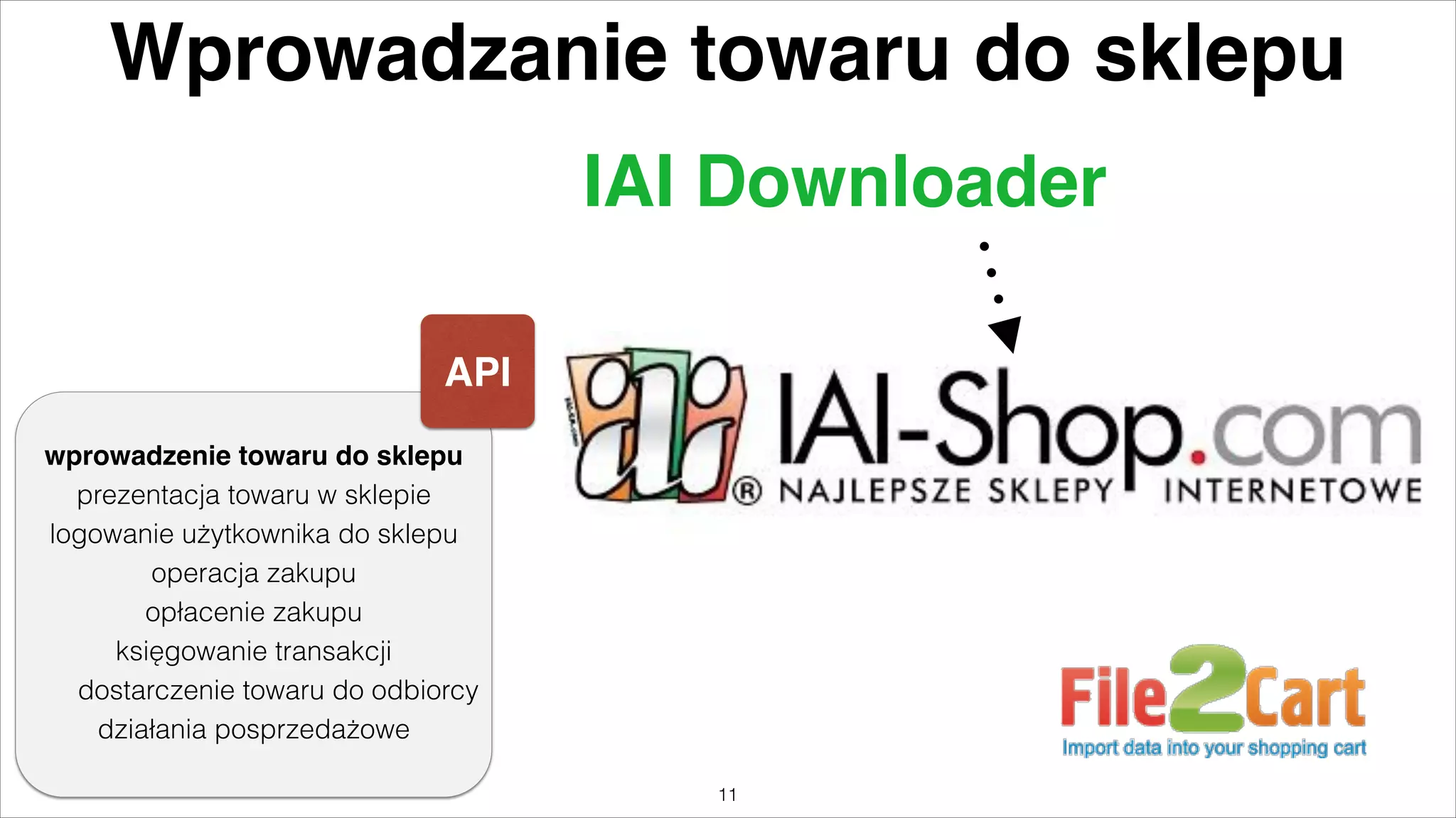 Wprowadzanie towaru do sklepu
IAI Downloader
API
wprowadzenie towaru do sklepu%
prezentacja towaru w sklepie
logowanie użytkownika do sklepu
operacja zakupu
opłacenie zakupu
księgowanie transakcji
dostarczenie towaru do odbiorcy
działania posprzedażowe
"11

 
