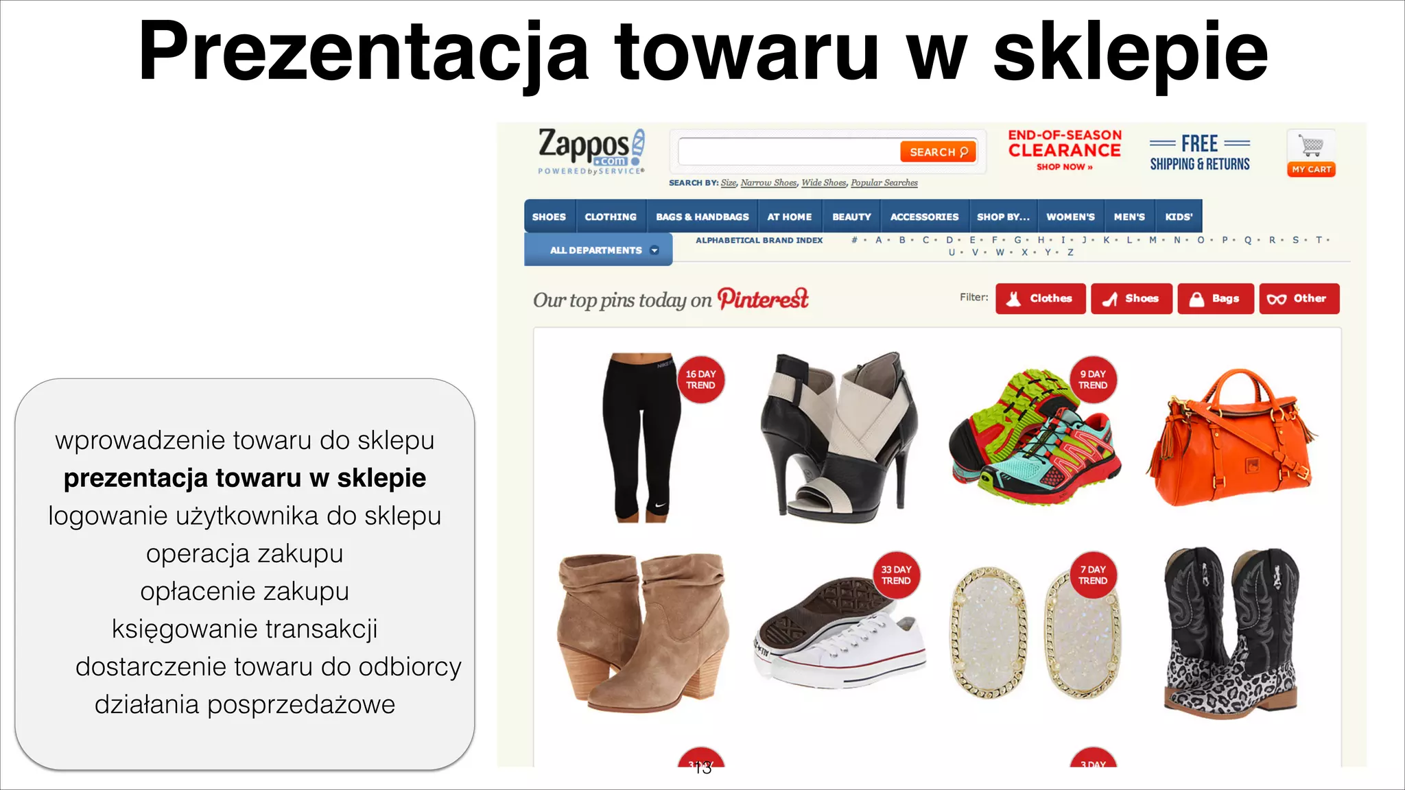 Prezentacja towaru w sklepie

wprowadzenie towaru do sklepu
prezentacja towaru w sklepie%
logowanie użytkownika do sklepu
operacja zakupu
opłacenie zakupu
księgowanie transakcji
dostarczenie towaru do odbiorcy
działania posprzedażowe
"13

 