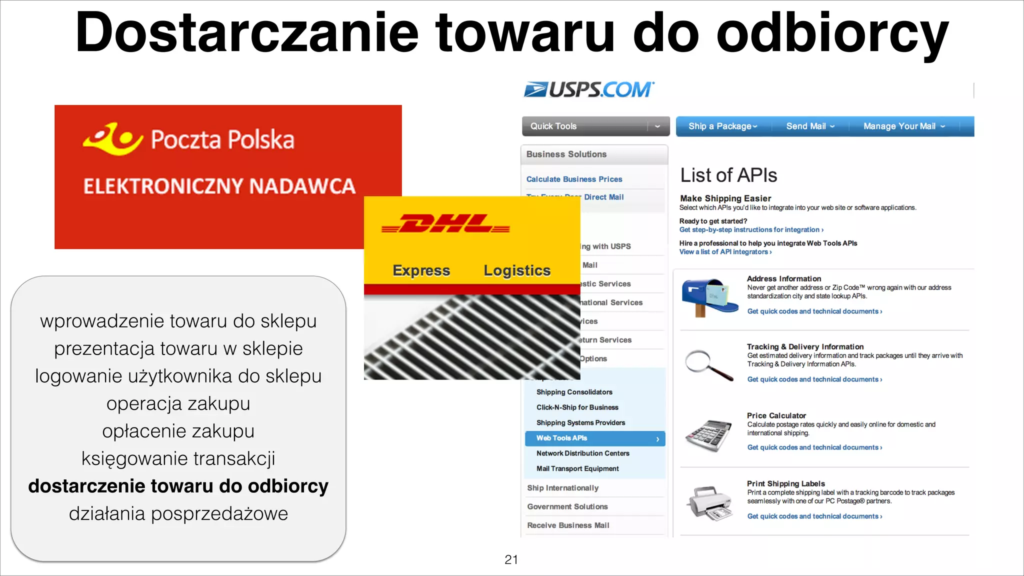Dostarczanie towaru do odbiorcy

wprowadzenie towaru do sklepu
prezentacja towaru w sklepie
logowanie użytkownika do sklepu
operacja zakupu
opłacenie zakupu
księgowanie transakcji
dostarczenie towaru do odbiorcy
działania posprzedażowe
"21

 