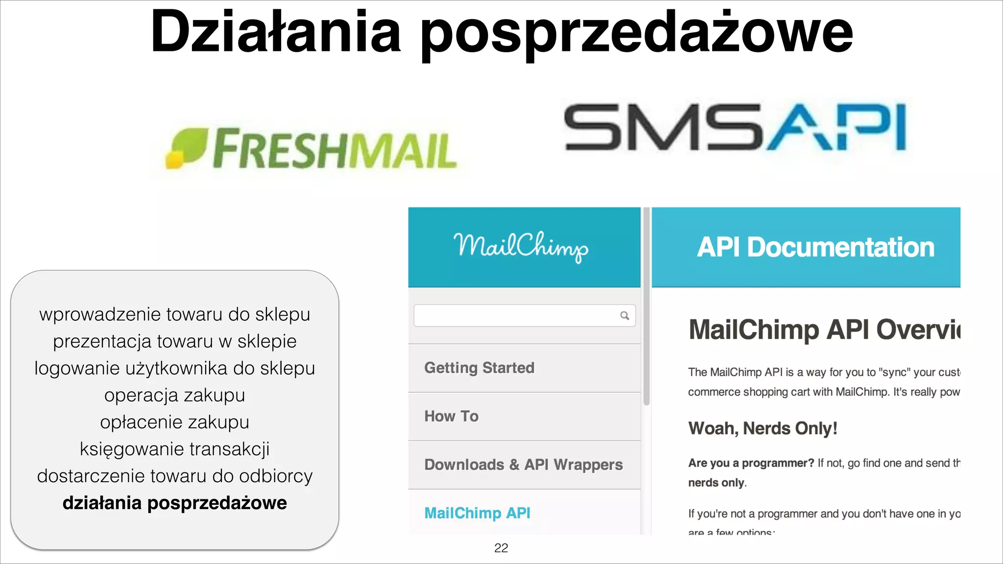 Działania posprzedażowe

wprowadzenie towaru do sklepu
prezentacja towaru w sklepie
logowanie użytkownika do sklepu
operacja zakupu
opłacenie zakupu
księgowanie transakcji
dostarczenie towaru do odbiorcy
działania posprzedażowe
"22

 