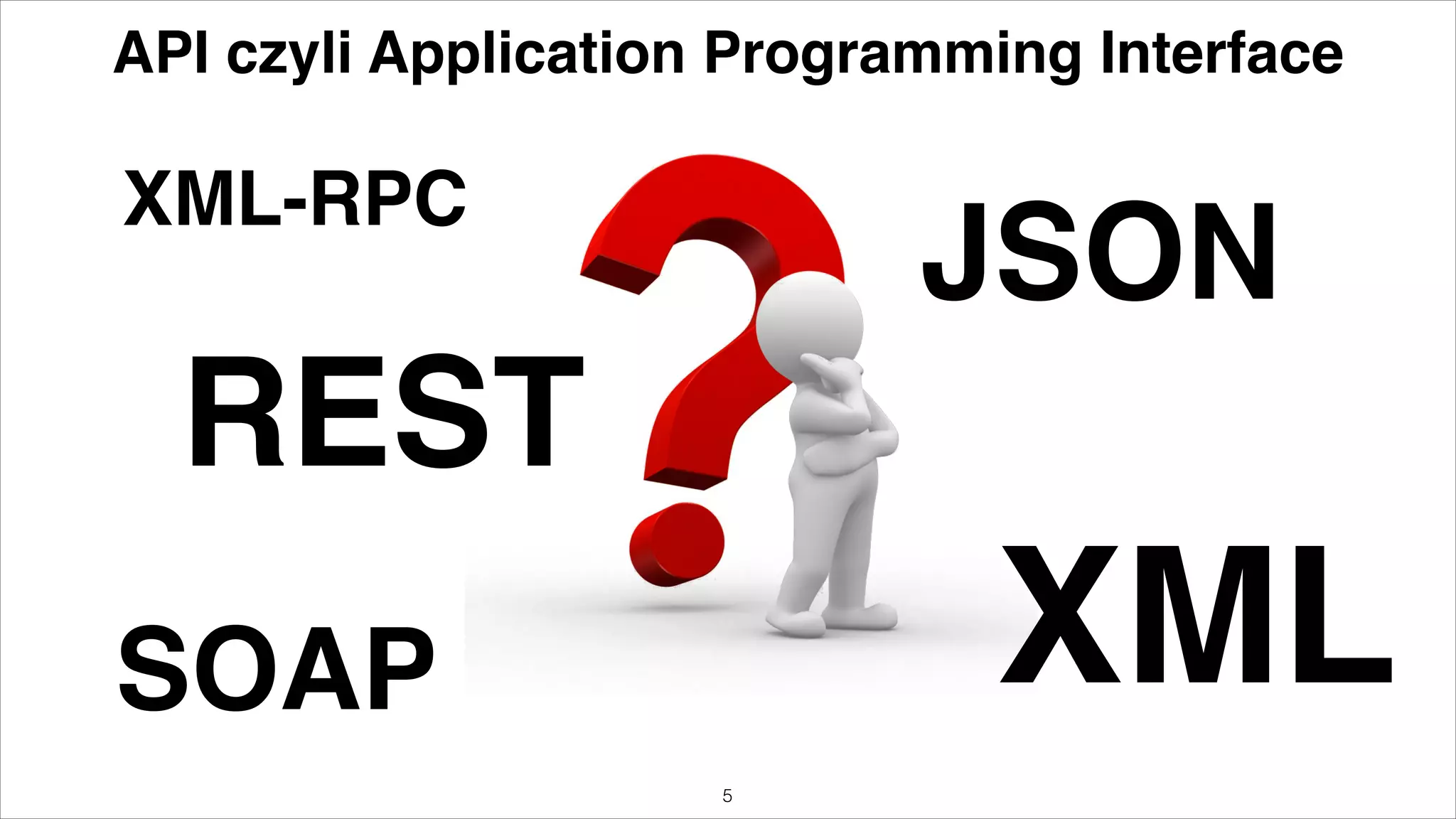 API czyli Application Programming Interface

XML-RPC

JSON

REST

XML

SOAP
"5

 