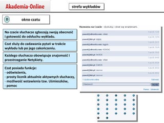 Prezentacja Nowej Platformy