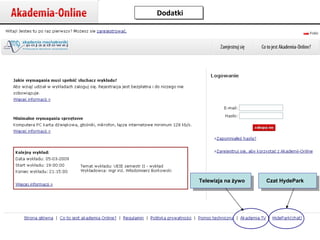 Prezentacja Nowej Platformy