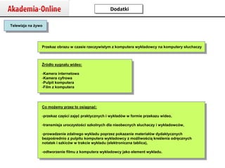 Prezentacja Nowej Platformy