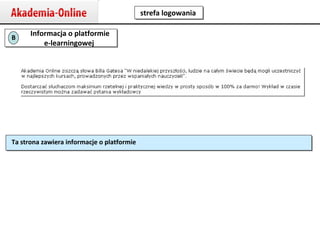 Prezentacja Nowej Platformy