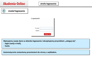 Prezentacja Nowej Platformy