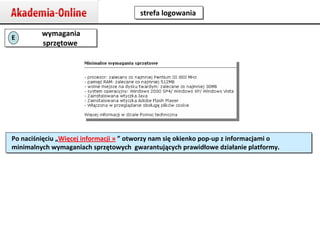 Prezentacja Nowej Platformy
