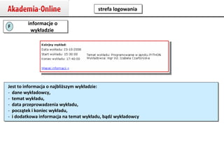 Prezentacja Nowej Platformy