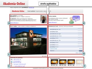 Prezentacja Nowej Platformy