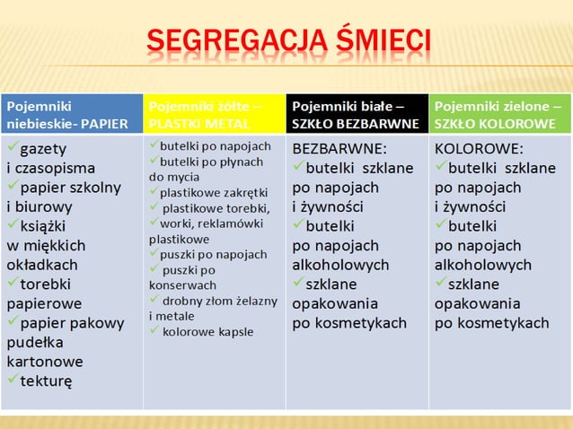 Prezentacja ochrona srodowiska.pptx