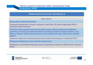 Zakres wsparcia realizacji celów rozwojowych kraju
               funduszami WRS

                            POPRAWA SPÓJNOŚCI SPOŁECZNEJ I TERYTORIALNEJ (2)


                                               Zakres wsparcia
Poprawa jakości środowiska naturalnego
Zintegrowane oddziaływanie na obszary o najniższym w skali Polski i UE poziomie regionalnego PKB na
mieszkańca (Polska wschodnia);
Promowanie rozwoju gospodarczego obszarów wiejskich poprzez ułatwianie podejmowania działalności
pozarolniczej i tworzenie oraz zwiększenie mobilności zawodowej mieszkańców obszarów wiejskich, rozwój
lokalny na obszarach wiejskich poprzez wspieranie rozwoju podstawowych usług i odnowę wsi na obszarach
wiejskich;
Zwiększenie dostępności transportowej poprzez łączenie węzłów komunikacyjnych z infrastrukturą TEN-T;
Zintegrowane oddziaływanie na rzecz obszarów przygranicznych;
Rewitalizacja i przeciwdziałanie degradacji społeczno-gospodarczej na obszarach niektórych miast i wybranych
dzielnic.




                                                                                                               10
 