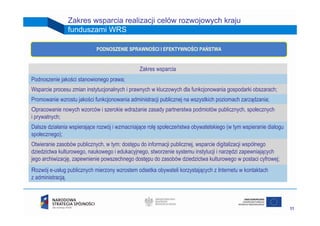 Zakres wsparcia realizacji celów rozwojowych kraju
               funduszami WRS

                            PODNOSZENIE SPRAWNOŚCI I EFEKTYWNOŚCI PAŃSTWA


                                               Zakres wsparcia
Podnoszenie jakości stanowionego prawa;
Wsparcie procesu zmian instytucjonalnych i prawnych w kluczowych dla funkcjonowania gospodarki obszarach;
Promowanie wzrostu jakości funkcjonowania administracji publicznej na wszystkich poziomach zarządzania;
Opracowanie nowych wzorców i szerokie wdrażanie zasady partnerstwa podmiotów publicznych, społecznych
i prywatnych;
Dalsze działania wspierające rozwój i wzmacniające rolę społeczeństwa obywatelskiego (w tym wspieranie dialogu
społecznego);
Otwieranie zasobów publicznych, w tym: dostępu do informacji publicznej, wsparcie digitalizacji wspólnego
dziedzictwa kulturowego, naukowego i edukacyjnego, stworzenie systemu instytucji i narzędzi zapewniających
jego archiwizację, zapewnienie powszechnego dostępu do zasobów dziedzictwa kulturowego w postaci cyfrowej;
Rozwój e-usług publicznych mierzony wzrostem odsetka obywateli korzystających z Internetu w kontaktach
z administracją.




                                                                                                                 11
 