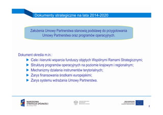 Dokumenty strategiczne na lata 2014-2020


       Założenia Umowy Partnerstwa stanowią podstawę do przygotowania
               Umowy Partnerstwa oraz programów operacyjnych.




Dokument określa m.in.:
      Cele i kierunki wsparcia funduszy objętych Wspólnymi Ramami Strategicznymi;
      Strukturę programów operacyjnych na poziomie krajowym i regionalnym;
      Mechanizmy działania instrumentów terytorialnych;
      Zarys finansowania środkami europejskimi;
      Zarys systemu wdrażania Umowy Partnerstwa.




                                                                                    2
 