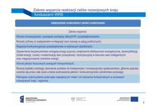 Zakres wsparcia realizacji celów rozwojowych kraju
               funduszami WRS

                               ZWIĘKSZENIE KONKURENCYJNOŚCI GOSPODARKI


                                               Zakres wsparcia
Wzrost innowacyjności i powiązań pomiędzy sferą B+R i przedsiębiorstwami;
Rozwój cyfrowy (z wyłączeniem e-integracji oraz rozwoju e-usług publicznych);
Wsparcie konkurencyjności przedsiębiorstw w wybranych dziedzinach;
Zapewnienie bezpieczeństwa energetycznego poprzez zwiększenie efektywności energetycznej, dywersyfikację
źródeł energii, rozwój i modernizację sieci przesyłowej i dystrybucyjnej w kierunku sieci inteligentnych
oraz magazynowanie nośników energii;
Wzrost jakości kluczowych powiązań transportowych;
Rozwój kapitału ludzkiego (tworzenie podstaw do kreatywności i innowacyjności społeczeństwa, głównie poprzez
uczenie się przez całe życie a także podnoszenie jakości i konkurencyjności szkolnictwa wyższego;
Pełniejsze wykorzystanie potencjału największych miast i ich obszarów funkcjonalnych w procesach
rozwojowych kraju i regionów.




                                                                                                               8
 