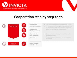 Innovators in Reproductive Genetics!
Cooperation step by step cont.
 