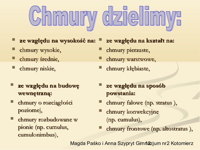 Największa Wilgotność W Lesie BLOG - GEOGRAFIA W SZKOLE: Materiały dolekcji "Wilgtność powietrza i