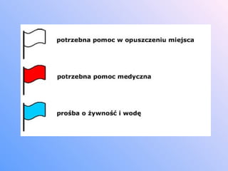 Prezentacja powódź 1