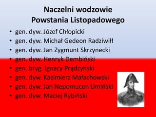 Naczelni wodzowie
Powstania Listopadowego
• gen. dyw. Józef Chłopicki
• gen. dyw. Michał Gedeon Radziwiłł
• gen. dyw. Jan Zygmunt Skrzynecki
• gen. dyw. Henryk Dembiński
• gen. bryg. Ignacy Prądzyński
• gen. dyw. Kazimierz Małachowski
• gen. dyw. Jan Nepomucen Umiński
• gen. dyw. Maciej Rybiński
 