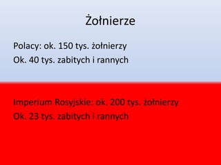 Żołnierze
Polacy: ok. 150 tys. żołnierzy
Ok. 40 tys. zabitych i rannych
Imperium Rosyjskie: ok. 200 tys. żołnierzy
Ok. 23 tys. zabitych i rannych
 
