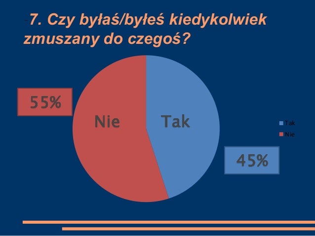 Prezentacja prawa człowieka1