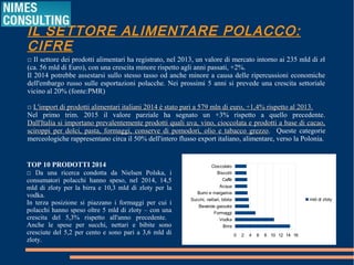 IL SETTORE ALIMENTARE POLACCO: CIFRE
□ Il settore dei prodotti alimentari ha registrato, nel 2013, un valore di mercato intorno ai 235 mld di zł
(ca. 56 mld di Euro), con una crescita minore rispetto agli anni passati, +2%.
Il 2014 potrebbe assestarsi sullo stesso tasso od anche minore a causa delle ripercussioni economiche
dell'embargo russo sulle esportazioni polacche. Nei prossimi 5 anni si prevede una crescita settoriale
vicino al 20% (fonte:PMR)
□ L'import di prodotti alimentari italiani 2014 è stato pari a 579 mln di euro, +1,4% rispetto al 2013.L'import di prodotti alimentari italiani 2014 è stato pari a 579 mln di euro, +1,4% rispetto al 2013.
Nel primo trim. 2015 il valore parziale ha segnato un +3% rispetto a quello precedente.
Dall'Italia si importano prevalentemente prodotti quali uva, vino, cioccolata e prodotti a base di cacao,Dall'Italia si importano prevalentemente prodotti quali uva, vino, cioccolata e prodotti a base di cacao,
sciroppi per dolci, pasta, formaggi, conserve di pomodori, olio e tabacco grezzosciroppi per dolci, pasta, formaggi, conserve di pomodori, olio e tabacco grezzo. Queste categorie
merceologiche rappresentano circa il 50% dell'intero flusso export italiano, alimentare, verso la Polonia.
.
Birra
Vodka
Formaggi
Bevande gassate
Succhi, nettari, bibite
Burro e margarina
Acqua
Caffè
Biscotti
Cioccolato
0 2 4 6 8 10 12 14 16
VENDITE PROD.ALIM. 2014
mld di zloty
TOP 10 PRODOTTI 2014TOP 10 PRODOTTI 2014
□ Da una ricerca condotta da Nielsen Polska, i
consumatori polacchi hanno speso, nel 2014, 14,5 mld
di zloty per la birra e 10,3 mld di zloty per la vodka.
In terza posizione si piazzano i formaggi per cui i
polacchi hanno speso oltre 5 mld di zloty – con una
crescita del 5,3% rispetto all'anno precedente.
Anche le spese per succhi, nettari e bibite sono cresciute
del 5,2 per cento e sono pari a 3,6 mld di zloty.
 
