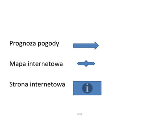 Prognoza pogody
Mapa internetowa
Strona internetowa
WSB
 