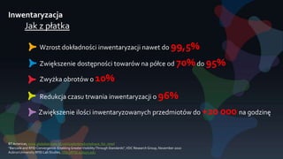 Inwentaryzacja
Jak z płatka
Wzrost dokładności inwentaryzacji nawet do 99,5%
Zwiększenie dostępności towarów na półce od 70%do 95%
Zwyżka obrotów o 10%
Redukcja czasu trwania inwentaryzacji o 96%
Zwiększenie ilości inwentaryzowanych przedmiotów do +20 000 na godzinę
BT Americas, www.globalservices.bt.com/us/en/products/trace_for_retail
“Barcode and RFID Convergence: Enabling GreaterVisibilityThrough Standards”,VDC Research Group, November 2010
Aubrun University RFID Lab Studies, http://RFID.auburn.edu
 