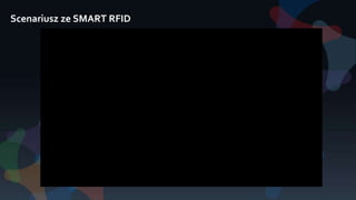 Scenariusz ze SMART RFID
 