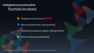 Inteligentna przymierzalnia
Przymiarki do sukcesu
Zwiększenie konwersji o 60%
Wzrost skuteczności cross promocji
Podniesienie poziomu jakości obsługi klienta
Wzrost zakupowej satysfakcji
“The Compelling Case for RFID –The whole really is greater than the sum of its parts”, Kurt Salmon, June 2013
 