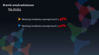 Bramki antykradzieżowe
Na straży
Redukcja kradzieży wewnętrznych o 98%
Redukcja kradzieży zewnętrznych o 90%
 