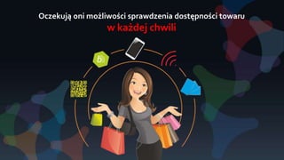 Oczekują oni możliwości sprawdzenia dostępności towaru
w każdej chwili
 