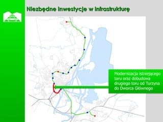    Niezbędne inwestycje w infrastrukturę




                                   Modernizacja istniejącego
                                   toru oraz dobudowa
                                   drugiego toru od Turzyna
                                   do Dworca Głównego
 